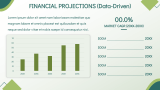 Sales & Distribution Channels - Slide 11