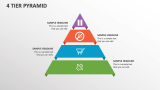 4 Tier Pyramid - Slide 1
