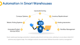 Smart Warehouse - Slide 6