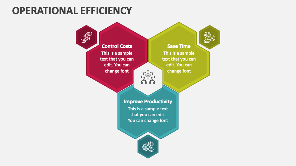 Operational Efficiency PowerPoint and Google Slides Template - PPT Slides