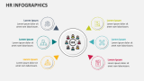 HR Infographics - Slide 5