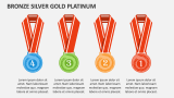Bronze Silver Gold Platinum - Slide 2