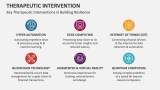 Key Therapeutic Interventions in Building Resilience - Slide 6