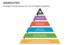 Strategies that Businesses can Use to Navigate Geopolitics - Slide 3