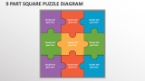 9 Part Square Puzzle Diagram - Slide 1