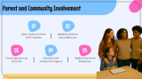 Social Skills in School - Slide 11