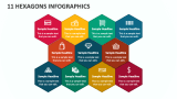 11 Hexagons Infographics - Slide 1