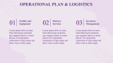 Flower Shop Business Plan - Slide 9