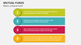 What is a Mutual Fund? - Slide 2