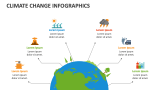Climate Change Infographics - Slide 9