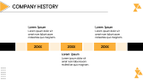 Company Portfolio Presentation - Slide 3