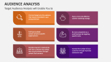 Target Audience Analysis will Enable You to - Slide 14