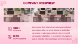 Pink Background Presentation Theme - Slide 3