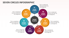 Seven Circles Infographic - Slide 1