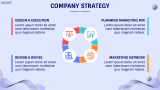 Digital Marketing Agency - Slide 6