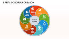 9 Phase Circular Chevron - Slide 1
