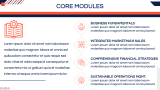What to Expect: Program Structure - Slide 5