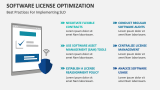 Best Practices For Implementing Software License Optimization - Slide 5