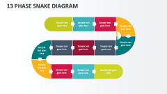 13 Phase Snake Diagram - Slide 1