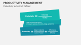 Productivity Numerically Defined - Slide 3