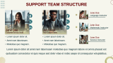 Online Course Business Plan - Slide 10
