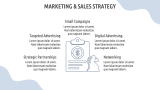 Recruitment Services Business Plan - Slide 9