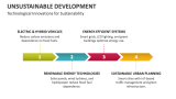Technological Innovations for Sustainability | Unsustainable Development - Slide 6