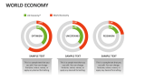 World Economy - Slide 6