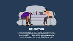 Exhaustion - Slide 1