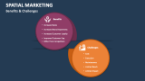 Benefits & Challenges of Spatial Marketing - Slide 6