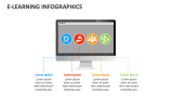 E-Learning Infographics - Slide 5