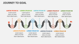 Journey to Goal - Slide 7