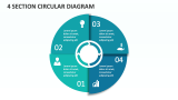 4 Section Circular Diagram - Slide 1