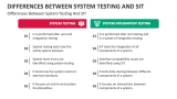 Differences Between System Testing and SIT - Slide 5