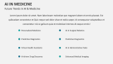 Future Trends in AI & Medicine - Slide 12