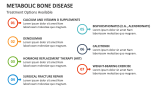 Treatment Options Available for Metabolic Bone Disease - Slide 9