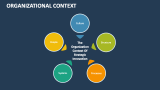 Organizational Context - Slide 4