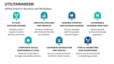 Utilitarianism in Business and Workplace - Slide 6