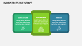 Industries We Serve - Slide 2