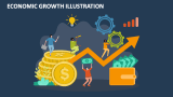 Economic Growth Illustration - Slide 2
