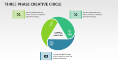 Three Phase Creative Circle - Slide 1