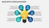 Bulb with 6 Circular Stages - Slide 1
