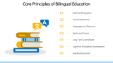 Bilingual Education - Slide 4