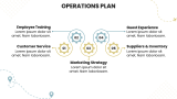 Hotel Business Plan - Slide 7