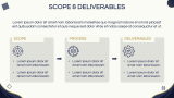 Project Background & Objectives - Slide 5