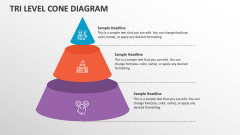 Tri Level Cone Diagram - Slide 1