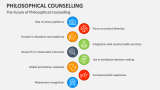The Future of Philosophical Counselling - Slide 9