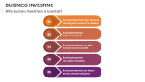 Why Business Investment is Essential? - Slide 1