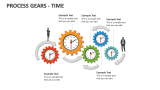 Process Gears - Time - Slide 6