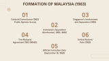 History of Malaysia Presentation - Slide 9